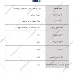 جدول تخت خواب دو نفره دیانا، گامی نو