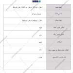 جدول تخت خواب دو نفره رادمهر، گامی نو