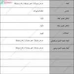 دراور لیانا