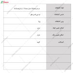 کتابخانه سپند