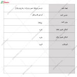 کمد لباس نگار