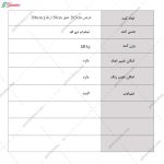 کمد لباس سه تکه مونا