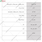 جاکفشی نشیمن دار آمیتیس