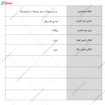 میز تحریر صدف