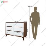 کنسول دراور توس