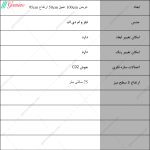 میز تحریر نرگس