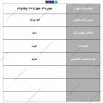 جدول تخت خواب یک نفره ماکان، گامی نو