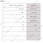 میز آرایش البرز + نشیمن