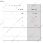 کتابخانه روشا