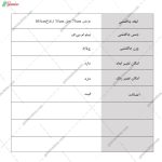 جا کفشی مدرن، جاکفشی یزدان