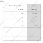 کتابخانه بهمن