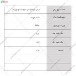 کنسول دراور پونه