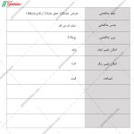 جاکفشی کنسولی بنفشه