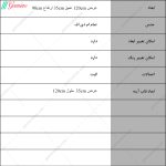 جاکفشی گلستان