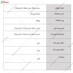 کتابخانه آتا