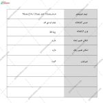 کتابخانه زرکا