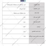 جدول تخت خواب فروردین دو نفره | گامی نو