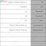 کمد لباس دارا