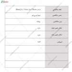 جاکفشی نشیمن دار غزل