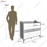 کنسول دراور پونه