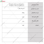 میز جلو مبلی آنیسا