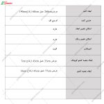 مدل کمد لباس چوبی جدید، عکس کمد لباس، کمد لباس دخترانه، کمد لباس مینو