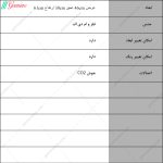 میز عسلی 3 تکه سوفیا