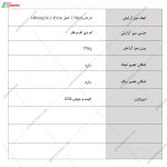 میز آرایش ویدا