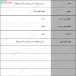 دراور کمد دار سفید کوچک مدل ممتاز - Image 5