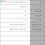 میز آرایش گلسا