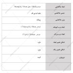 جاکفشی نشیمن دار آتوسا