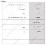 شلف دیواری الماس