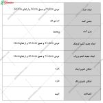 کمد لباس سه تکه هومان