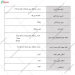 میز آرایش نویان + نشیمن