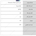 جدول تخت خواب شادی یک نفره، گامی نو