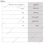 کتابخانه السا