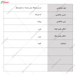 جاکفشی جدید سفید، جاکفشی اهورا