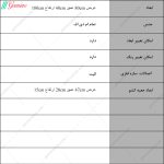 کتابخانه صنوبر