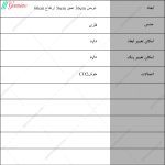صندلی و نشیمن راما