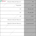 دراور 4 کشو مروارید