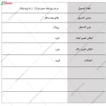 میز کنسول شقایق