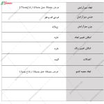 میز آرایش شمیم