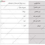 جاکفشی ساده ارزان، جاکفشی حافظ