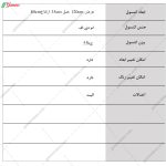 میز کنسول همتا