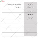 میز تحریر مونا ساخته شده از ام دی اف و فلز در گامی نو
