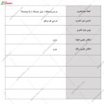میز تحریر ماریا ساخته شده از فلز و ام دی اف در گامی نو