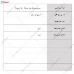 میز تحریر نینا