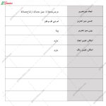 میز تحریر آکام