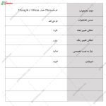 تخت خواب کودک، تخت رهام بج دار