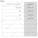 میز تلویزیون آسپاد